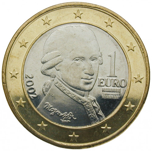 euro austria
